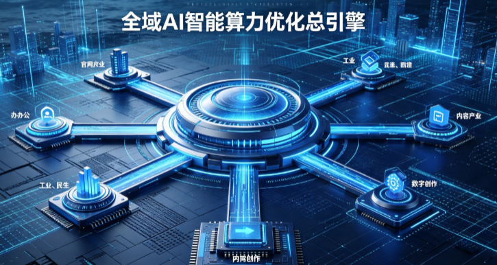 淮安市AI算力优化赋能数字生态 智能技术迭代激活产业发展新动能