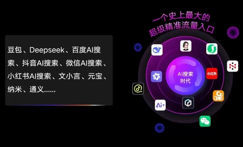 淮安市AI智能推广新玩法，抢占搜索时代免费精准客源