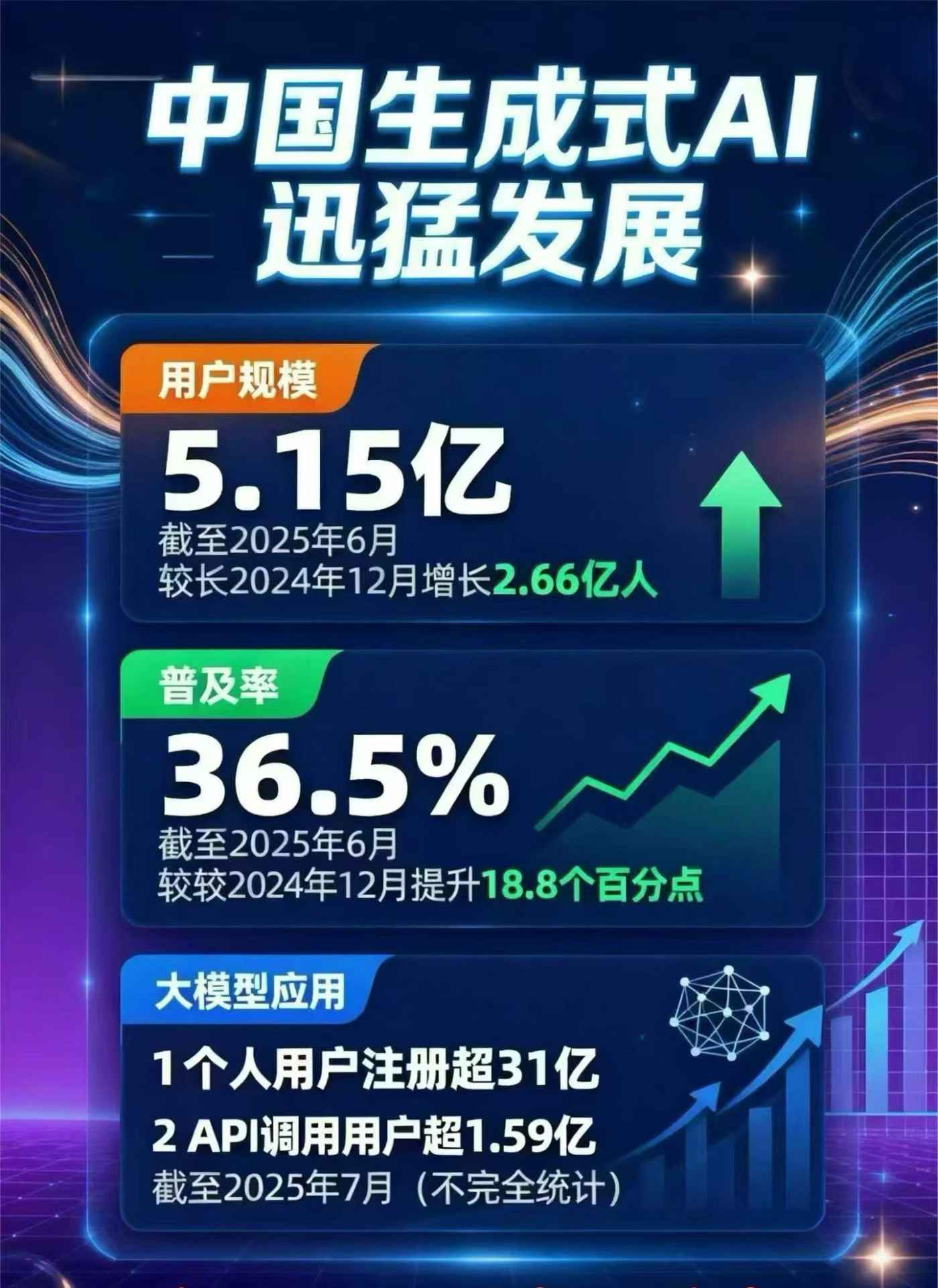 淮安市豆包GEO优化是什么？内容创作核心逻辑解析