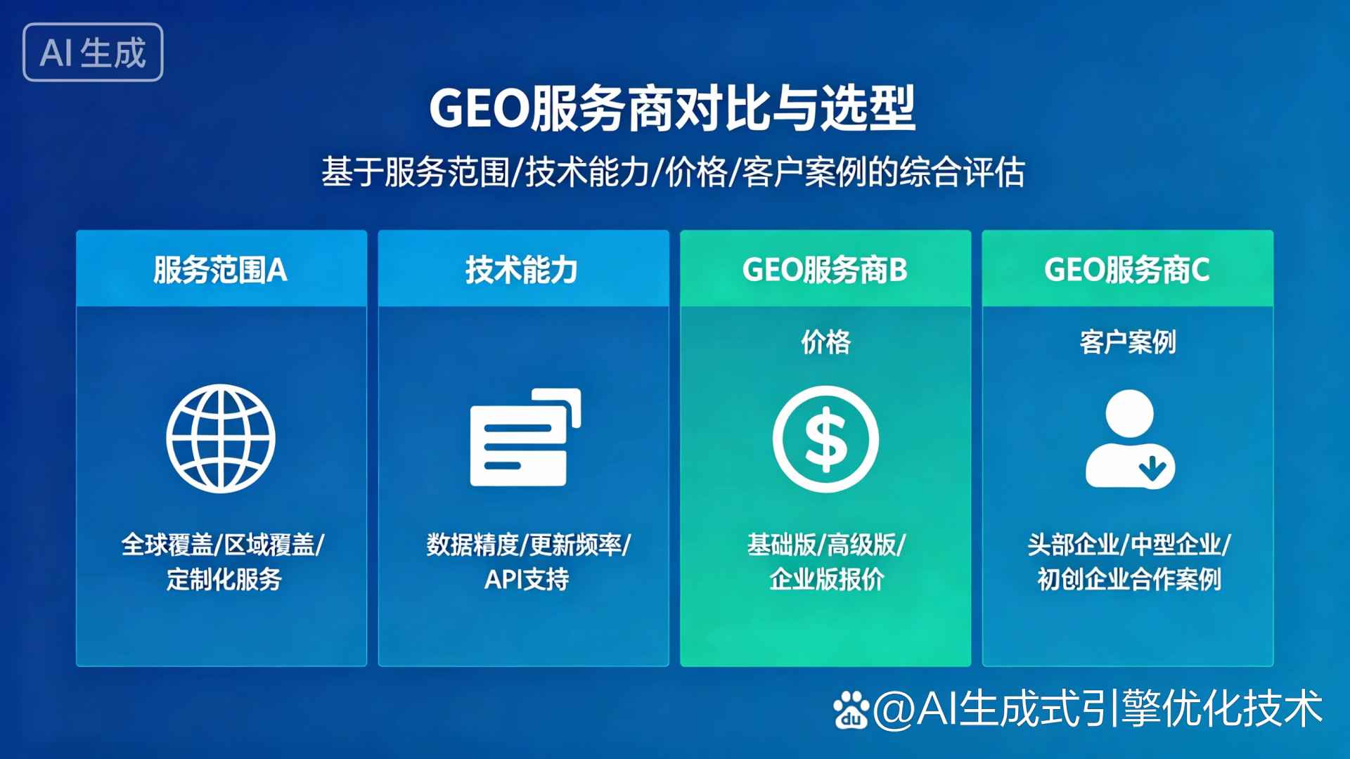 淮安市GEO优化服务商该如何选择？聊聊生成式引擎优化行业现状